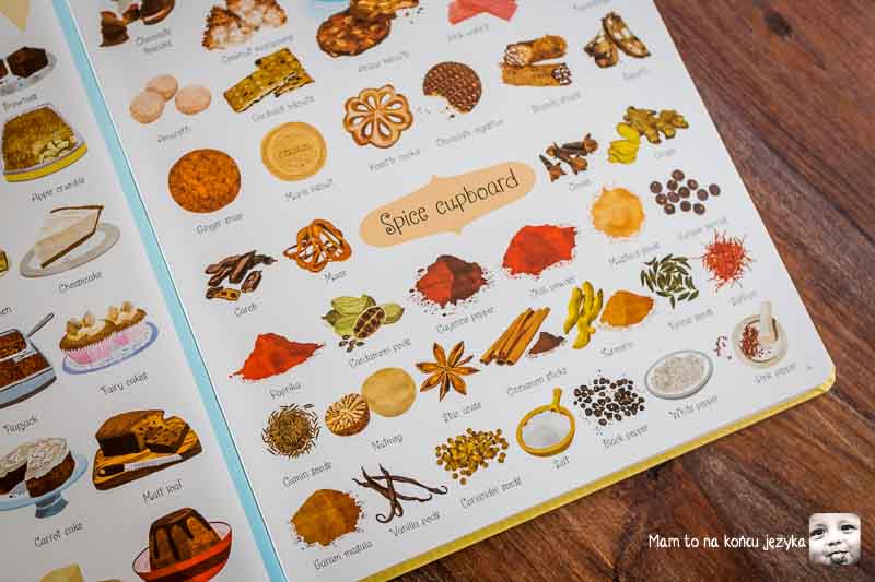 1000 Things to Eat