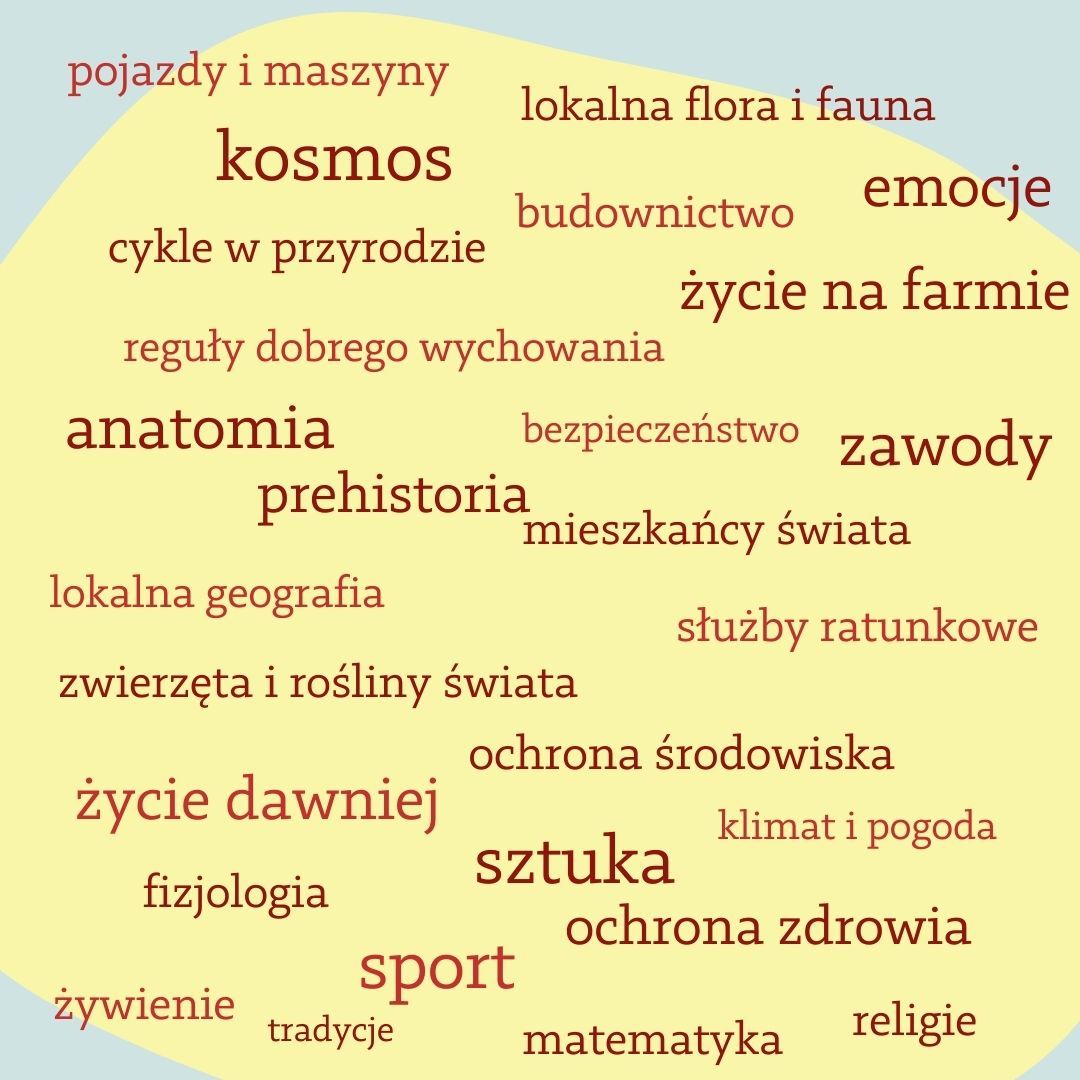 Jakie książki twoje dziecko powinno przeczytać? Jak zorganizować dziecku biblioteczkę w kilku językach?